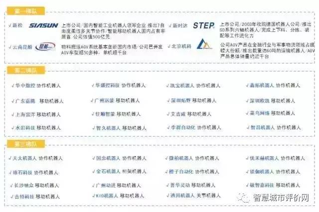 三肖必中三期必出资料,精准分析实践_锐意版57.533