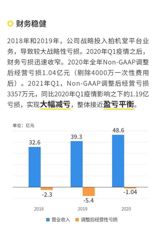 二四六天好彩308kcm,数据解释说明规划_见证版57.777