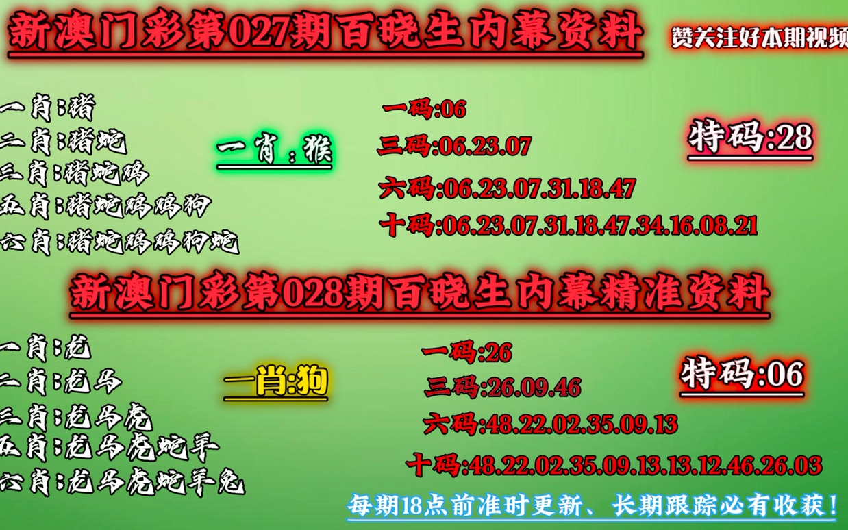 今晚上澳门必中一肖,系统分析方案设计_机动版57.417