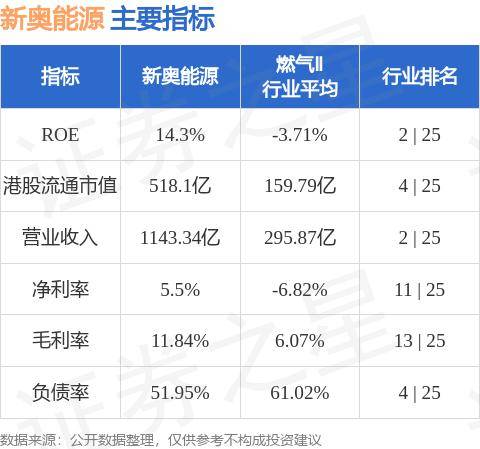 新奥精准免费奖料提供,执行机制评估_主力版57.874
