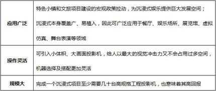 深度探索与独特视角