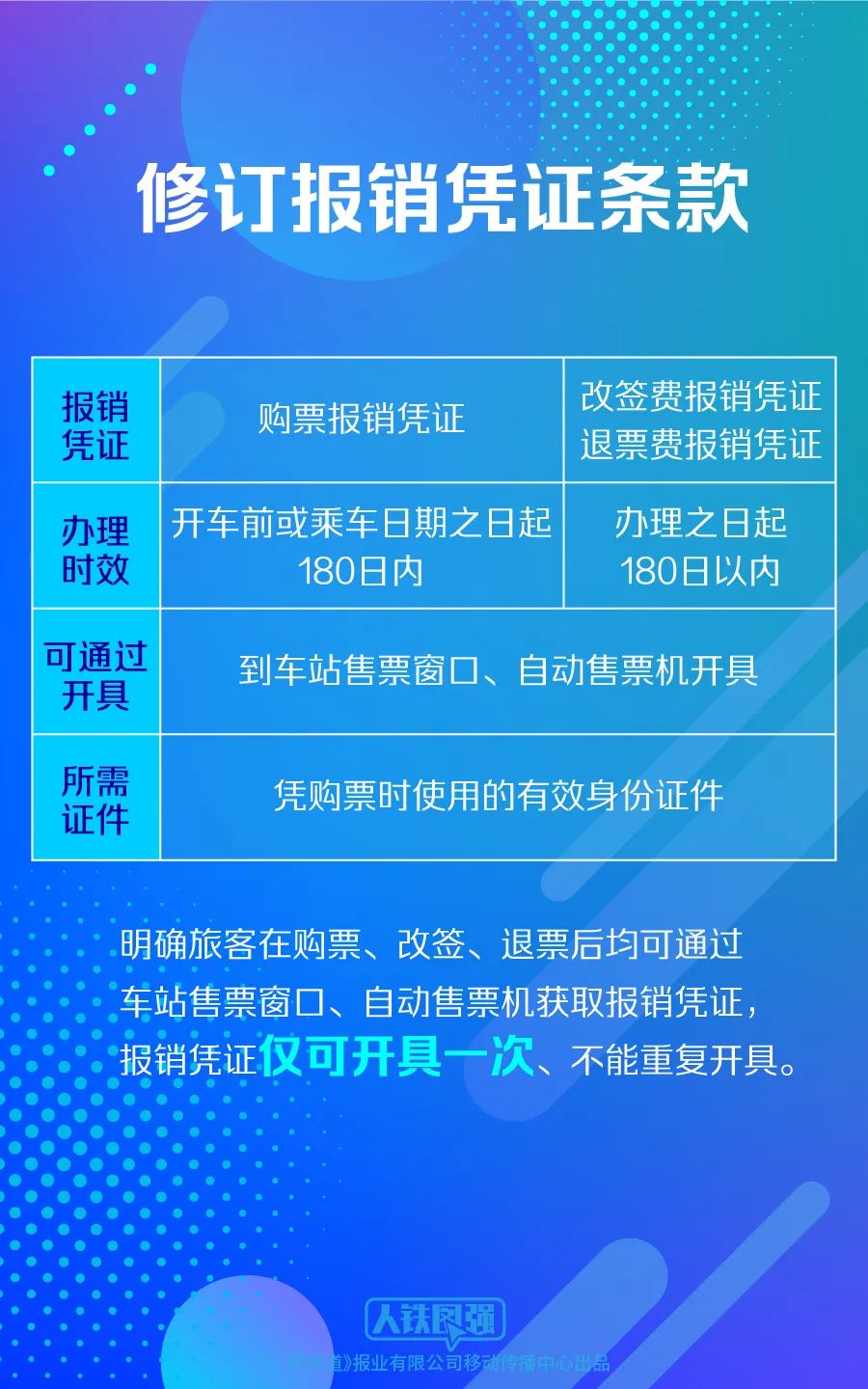 迁安药店招聘信息，全面解读与探索