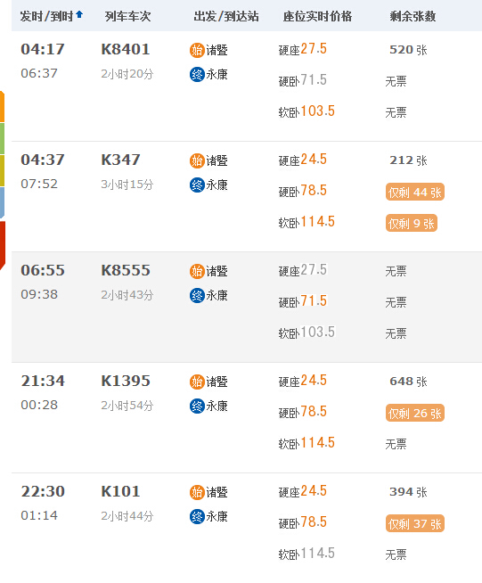 K358列车时刻表更新，小巷深处的味觉冒险之旅启程