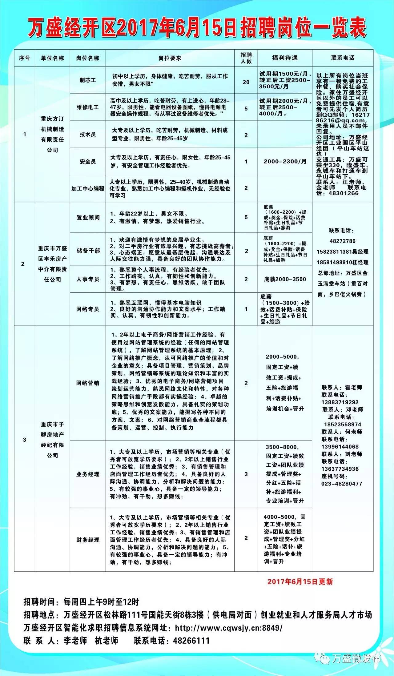 和县企业最新职位招聘探讨与某某观点阐述
