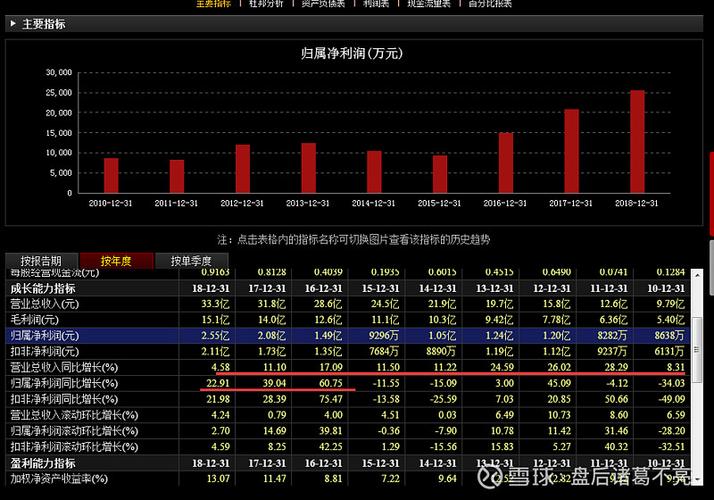 落户咨询 第170页