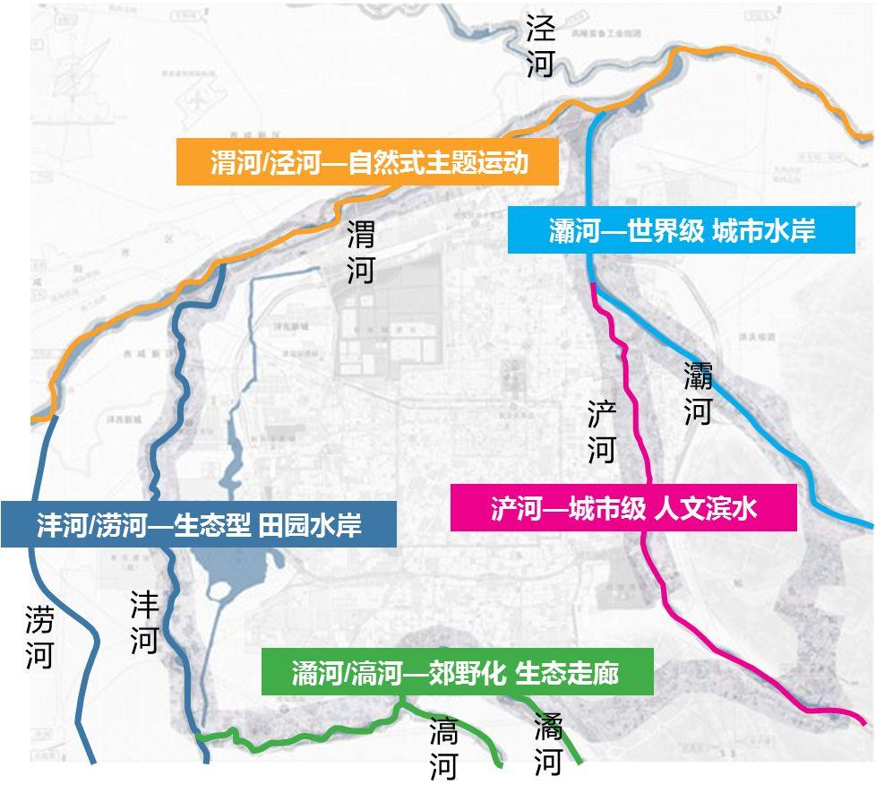 大西安城市规划图