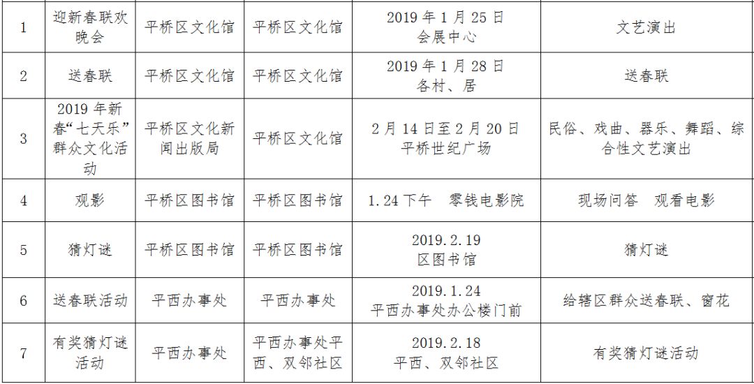 明港机场最新消息，发展动态及未来展望