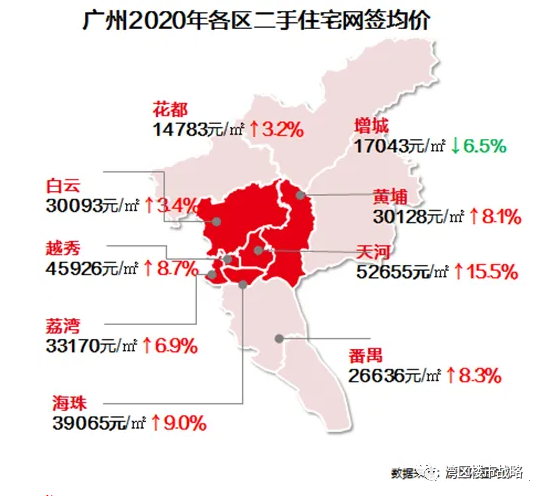 广州最新房价走势图与寻找内心平静的自然美景之旅