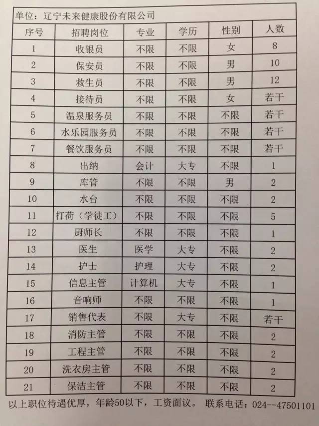 第524页