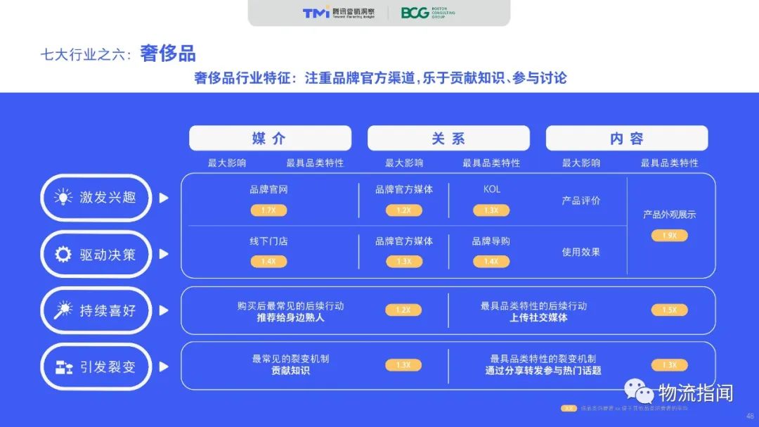 QQ下载安装2020最新版，时代的沟通桥梁，畅享即时通讯体验