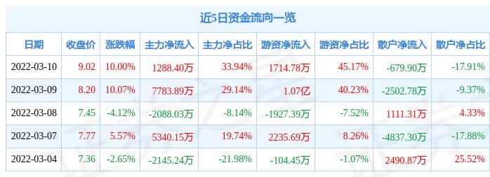 北大医药最新动态解读，前景展望与多方观点碰撞