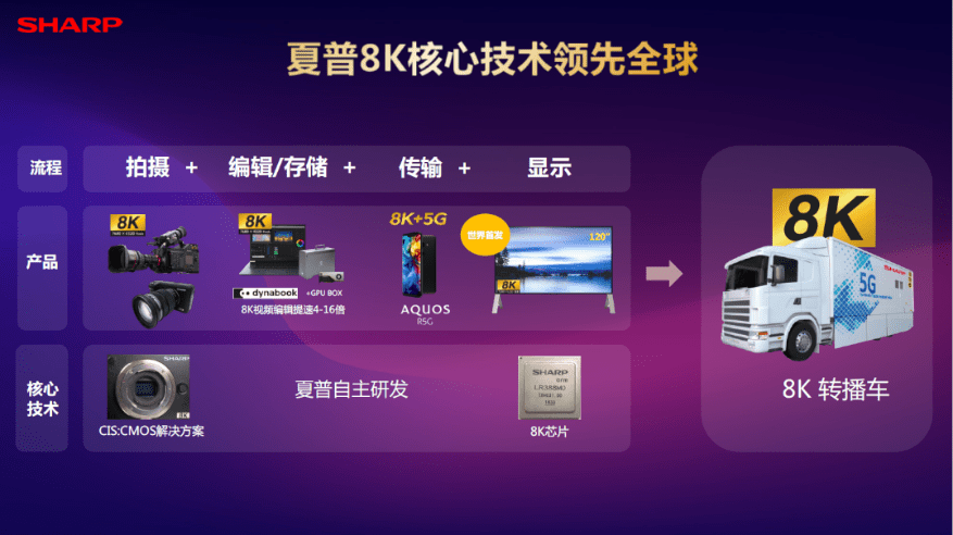 科技引领生活，最新电视家分享码，视听盛宴开启！