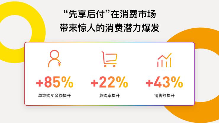 悦支付最新动态速递，全面掌握最新消息！