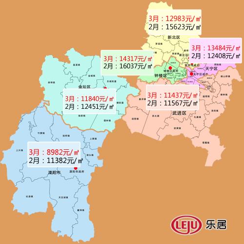 最新常州房价详解，购房指南与策略