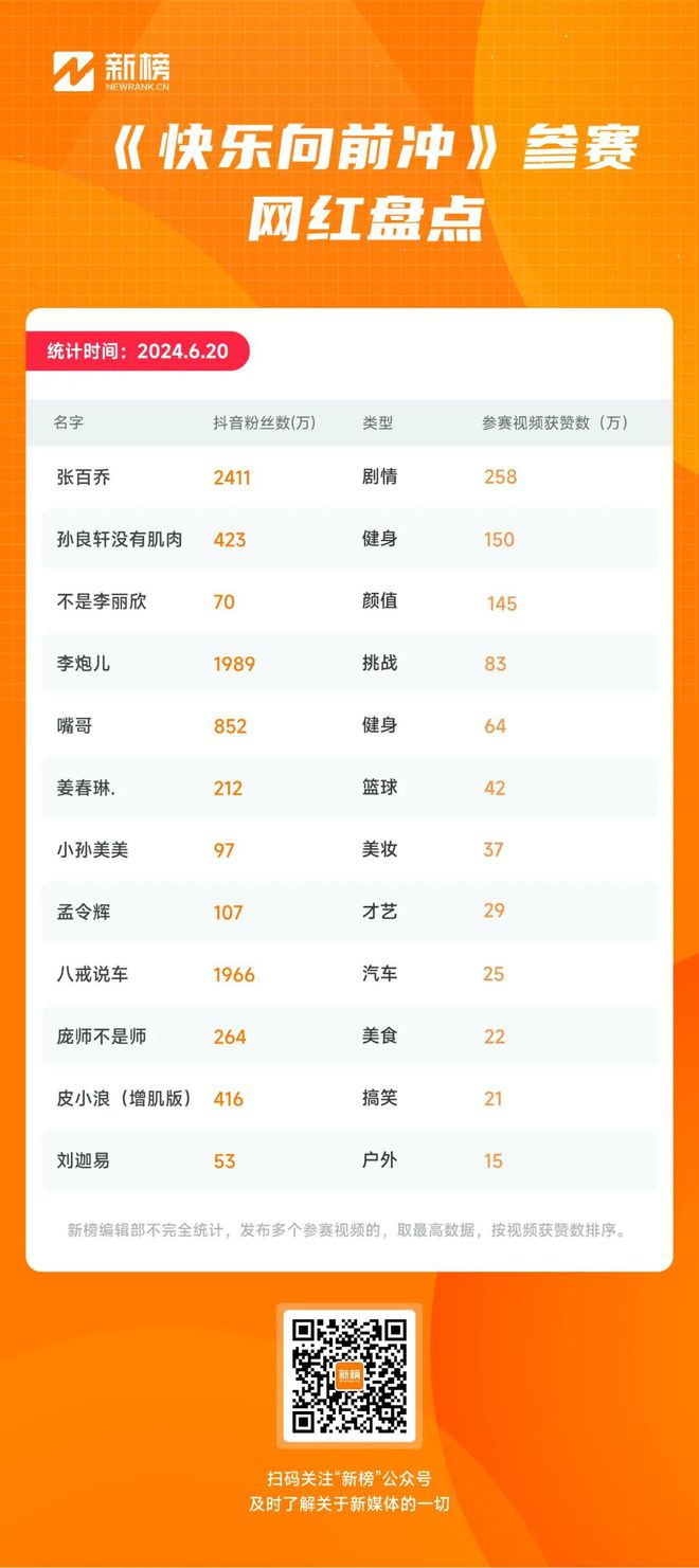 第351页