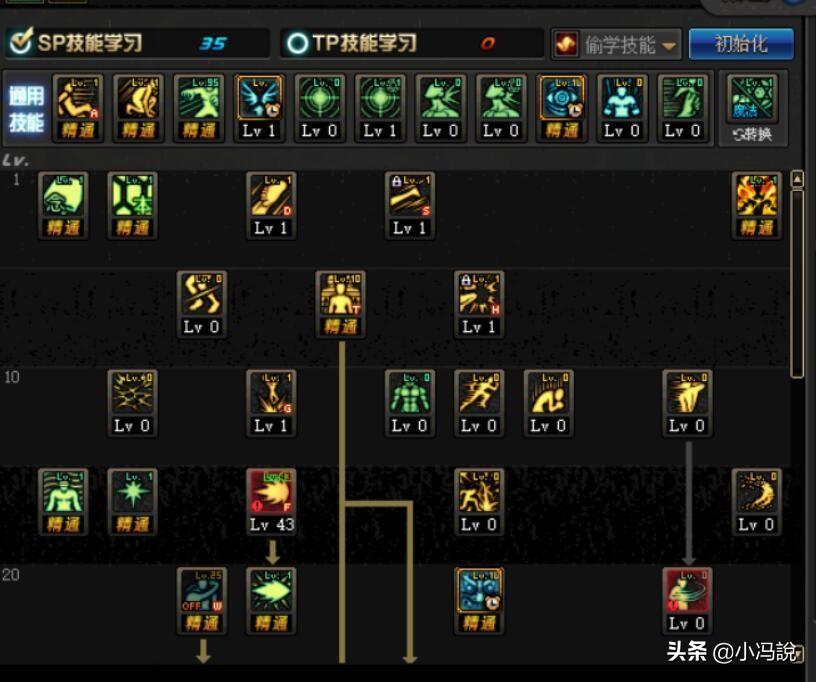 DNF男气功最新加点探索,自然美景之旅,寻求内心平和与宁静的旅程