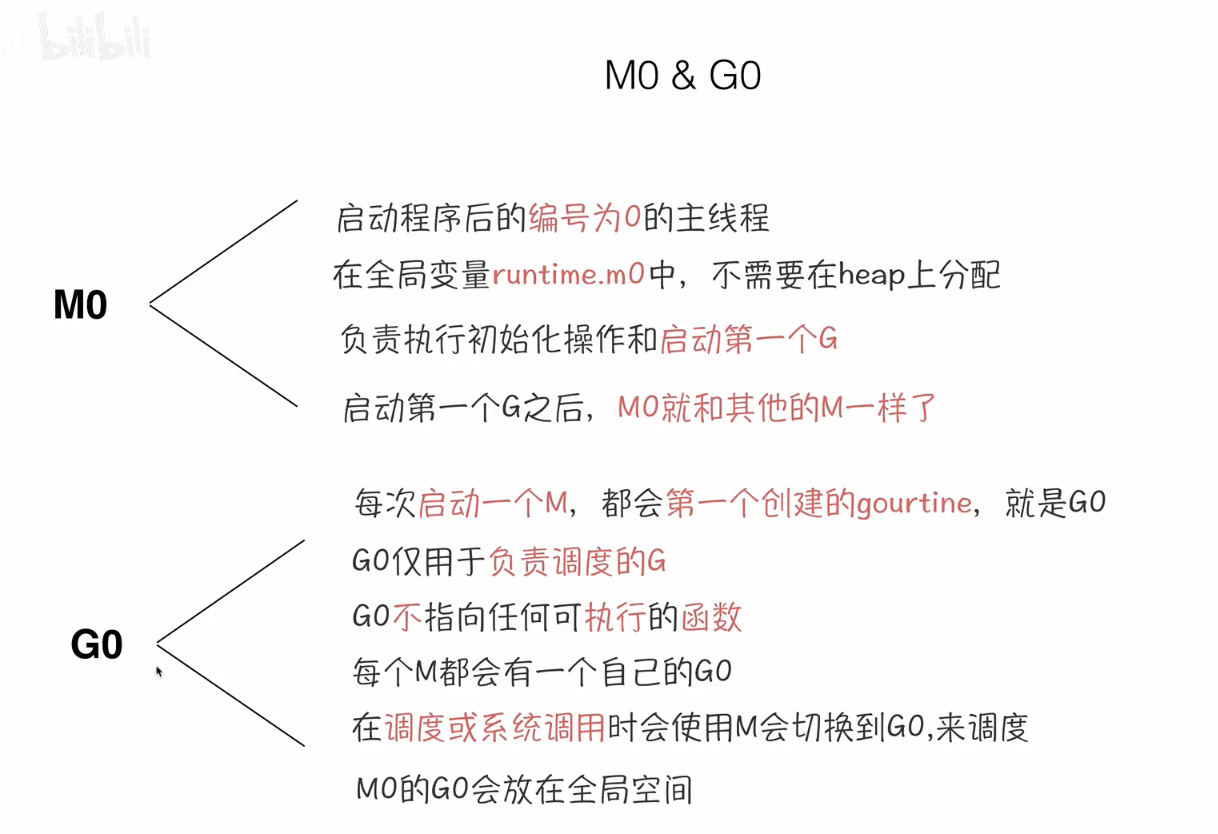 落户咨询 第64页